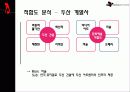 두산위브 9페이지