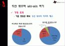 두산위브 17페이지