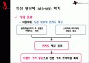 두산위브 18페이지
