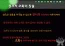 리더십개발 13페이지