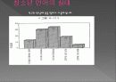 비속어 5페이지