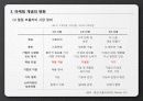 광고와 마케팅 8페이지