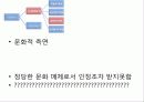 뽀롱뽀롱 뽀로로 마케팅 성공사례 7페이지