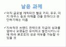 뽀롱뽀롱 뽀로로 마케팅 성공사례 28페이지