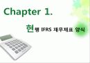 K - IFRS, 새로운 재무보고 양식 - IFRS, 금용 K-IFRS,  재무재표 3페이지