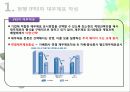 K - IFRS, 새로운 재무보고 양식 - IFRS, 금용 K-IFRS,  재무재표 4페이지