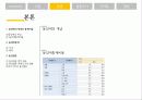 결혼 학개론 6페이지