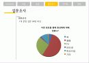 결혼 학개론 15페이지