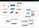 고졸채용열풍 11페이지
