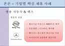 전략적 제휴 사례 분석 -현대자동차를 중심으로 14페이지