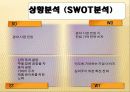 세계화와 경제,정치환경 (현대 자동차) 14페이지