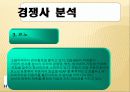 세계화와 경제,정치환경 (현대 자동차) 25페이지