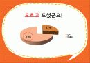 현대인과 영양 - 건강기능,보조식품 비교분석   4페이지