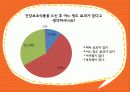현대인과 영양 - 건강기능,보조식품 비교분석   8페이지