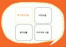 현대인과 영양 - 건강기능,보조식품 비교분석   14페이지