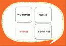현대인과 영양 - 건강기능,보조식품 비교분석   18페이지