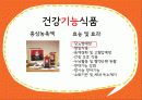 현대인과 영양 - 건강기능,보조식품 비교분석   30페이지