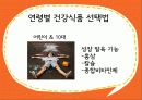 현대인과 영양 - 건강기능,보조식품 비교분석   42페이지
