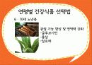 현대인과 영양 - 건강기능,보조식품 비교분석   45페이지
