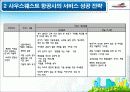사우스 웨스트 항공사 사례연구 12페이지