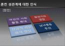 대학생들의 성과 사랑 16페이지