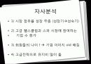 프리미엄적 브랜드 육성 10페이지