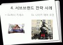 프리미엄적 브랜드 육성 13페이지