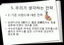 프리미엄적 브랜드 육성 16페이지