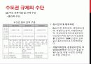 수도권 규제의 현황과 과제 - 규제 강화 vs 규제 완화 17페이지