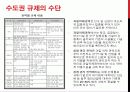 수도권 규제의 현황과 과제 - 규제 강화 vs 규제 완화 18페이지