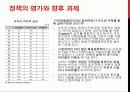 수도권 규제의 현황과 과제 - 규제 강화 vs 규제 완화 29페이지