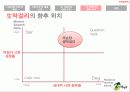 전통주 시장의 풍운아 : 국순당의 ‘生 막걸리’ 9페이지