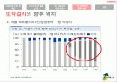 전통주 시장의 풍운아 : 국순당의 ‘生 막걸리’ 13페이지