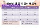 청소년과 성 4페이지