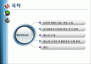 중국 CSR의 중심 LENOVO(레노버), 사회적 책임(CSR) 경영 소개,레노버 소개 2페이지