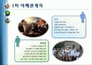 중국 CSR의 중심 LENOVO(레노버), 사회적 책임(CSR) 경영 소개,레노버 소개 17페이지