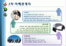 중국 CSR의 중심 LENOVO(레노버), 사회적 책임(CSR) 경영 소개,레노버 소개 18페이지