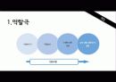 학교폭력 (School violence) 16페이지