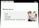 국제경영학 CASE ANALYSIS - AMD에 대하여 7페이지