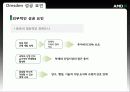 국제경영학 CASE ANALYSIS - AMD에 대하여 8페이지