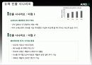 국제경영학 CASE ANALYSIS - AMD에 대하여 13페이지