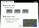 국제경영학 CASE ANALYSIS - AMD에 대하여 14페이지