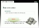 국제경영학 CASE ANALYSIS - AMD에 대하여 16페이지