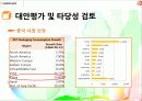 logoplaste2 31페이지