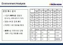 감성마케팅 성공사례 - 경동나비엔 보일러 7페이지