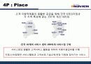 감성마케팅 성공사례 - 경동나비엔 보일러 20페이지