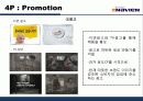 감성마케팅 성공사례 - 경동나비엔 보일러 23페이지