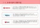 국제마케팅 성공사례- 남양유업 5페이지