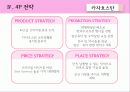 국제마케팅 성공사례- 남양유업 17페이지