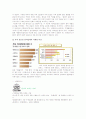 카페베네(caffebene)가 급성장할 수 있었던 마케팅 요인 4페이지
